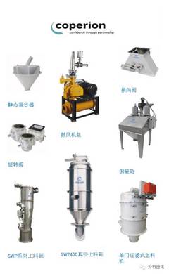 科倍隆卡爾麥精準計量系統(tǒng)與設(shè)備,讓工業(yè)自動化更具生命力!_科技_網(wǎng)